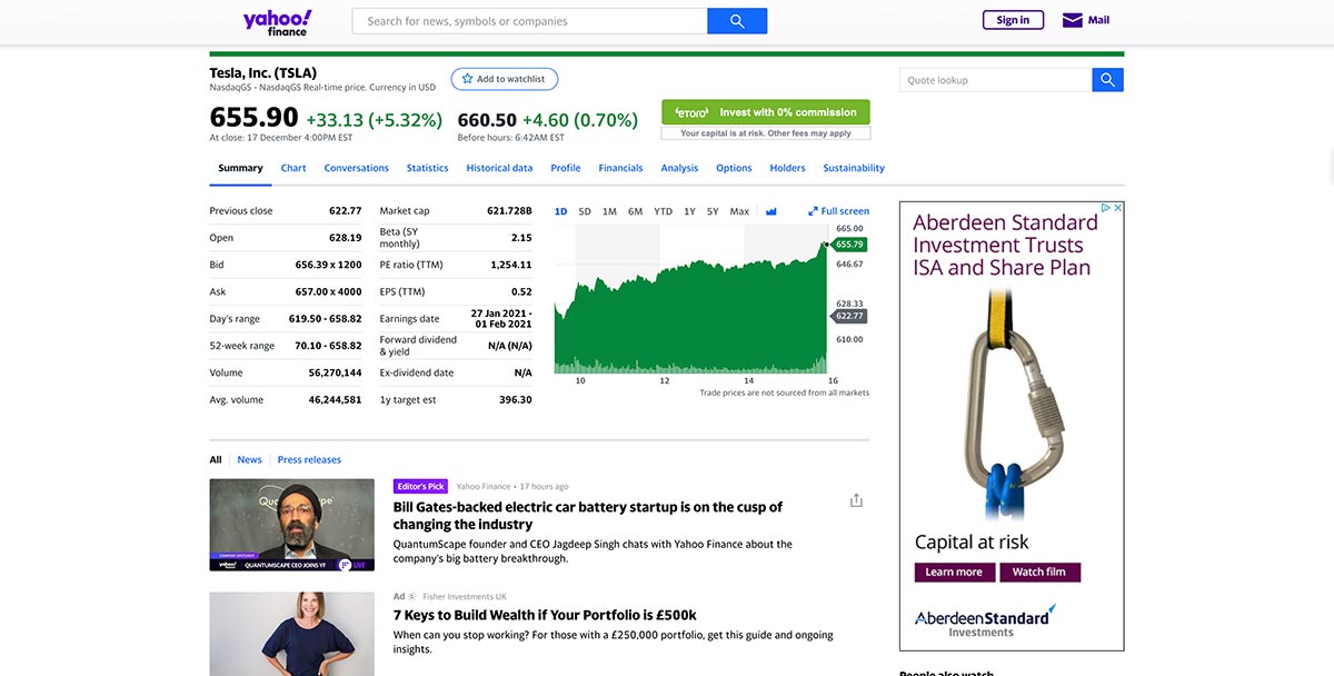 Yahoo Finance stocks website